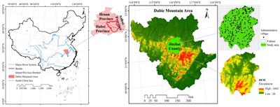 Evaluation of typical ecosystem services in Dabie Mountain area and its application in improving residents' well-being